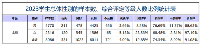 飞速体育指定入口