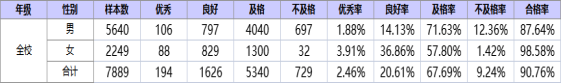 飞速体育体育频道