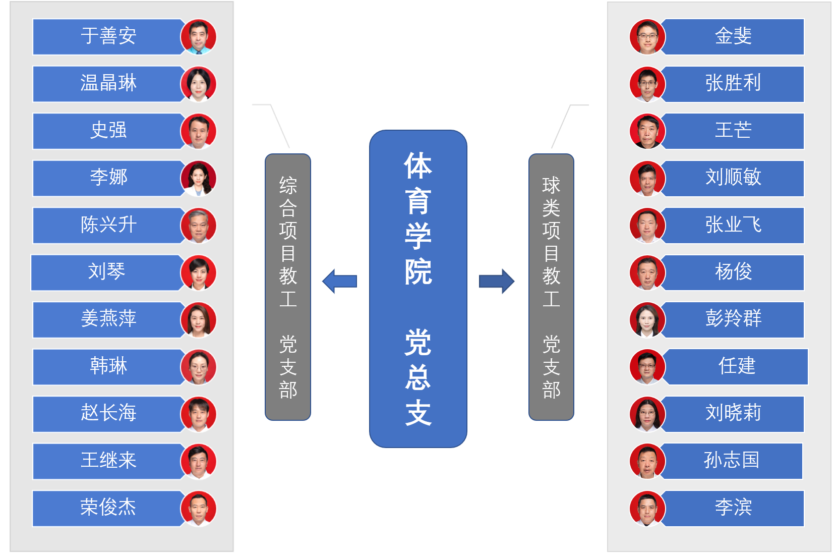 飞速体育加速节点